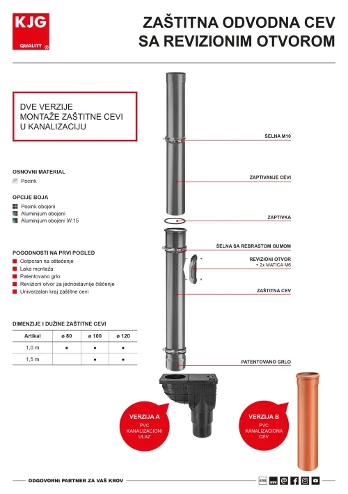 Zaštitna odvodna cev sa revizionim otvorom