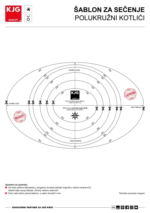 Šablon za sečenje – polukružni kotlići