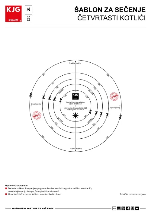 Šablon za sečenje – četvrtasti kotlići