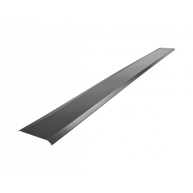 Slika - Uvodni limnull