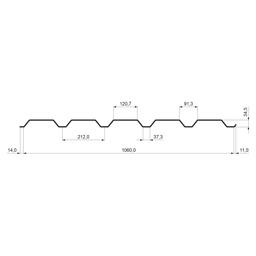 Fasadni trapez TR 35B  - Pocink  - U. S. Steel  -  Slika 2