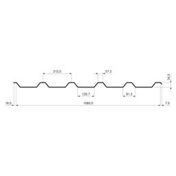Krovni trapez TR 35A  - Pocink obojeni  - Silver  -  Slika 2