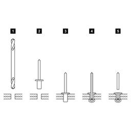 Nitna, vodonepropustna  - Pocink  - Natur  -  Slika 3