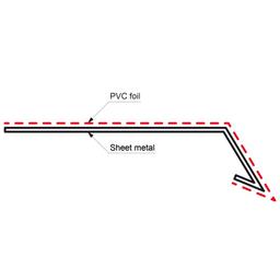 Okapnica plastificirana  - Antracit  -  Slika 2