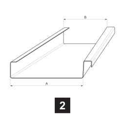 Profilisanje MINI-PROF  -  Slika 4