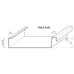 Profilisanje MINI-PROF  -  Slika 2