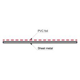 TPO/FPO plastifikovana lima  -  Slika 3