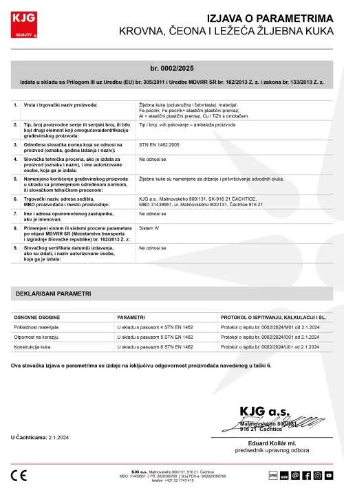 Krovna, čeona i ležeća žljebna kuka